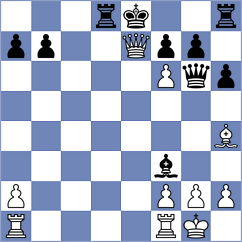 Chen - Lin (Montesilvano ITA, 2024)