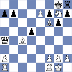 Rusan - Prohorov (Chess.com INT, 2021)