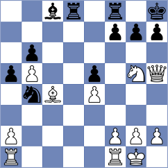 Stepanjan - Wilke (Malchow, 2019)