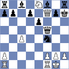 Unander - Andersson (Linkoping, 1984)