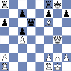 Covaci - Sava (Chess.com INT, 2020)