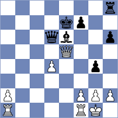 Murzin - Bjerre (chess.com INT, 2025)