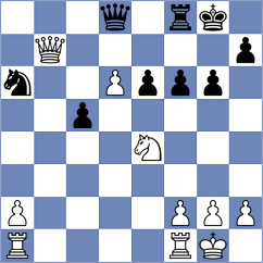 Mizzi - Hon (chess.com INT, 2025)