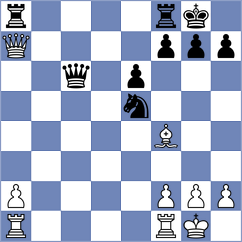 Garrido Moreno - Guerrero Olmos (Gijon, 2002)