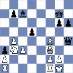 Kovalenko - Panda (chess.com INT, 2025)