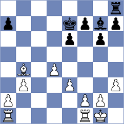 Purushothaman - Shkuratovskyi (Lichess.org INT, 2020)