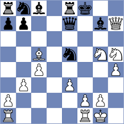 Aksu - Toncheva (chess.com INT, 2022)