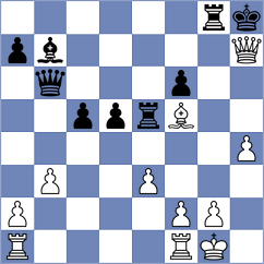 Margaryan - Schlange (Playchess.com INT, 2020)
