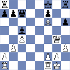 Palacio - Charkhalashvili (Chess.com INT, 2020)