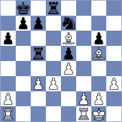 Wanjiru - Hassan Almohannadi (Chess.com INT, 2021)