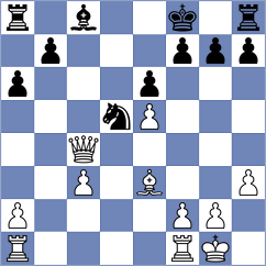 Bauyrzhan - Hernandez Santos (chess.com INT, 2024)