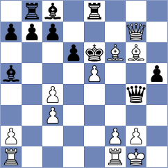 Murawski - Nguyen Thu Giang (England ENG, 2025)