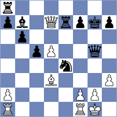Brilej - Fernandez Cano (chess.com INT, 2024)