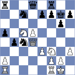 Gholami Orimi - Mattenberger (chess.com INT, 2025)