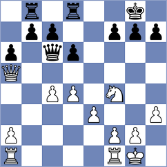 Timmermans - Silva Lucena (chess.com INT, 2024)