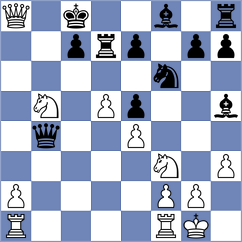 Reiss - Haase (Playchess.com INT, 2020)