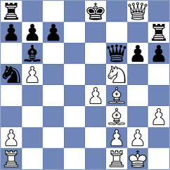 Nehrig - Floerchinger (Hannover, 2002)