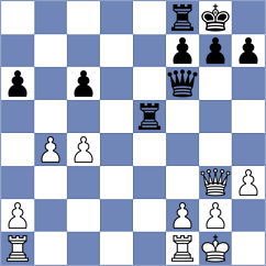 Zhang - Sakthivel (Belconnen, 2005)