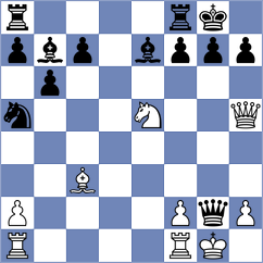 Argandona Riveiro - Sarkar (chess.com INT, 2025)