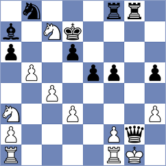 Abel - Migdhaadh (Chess.com INT, 2021)