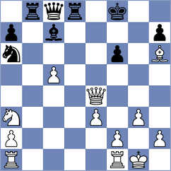 Alanic - Cornanguer (Fouesnant, 2002)