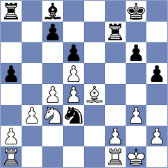 Brahami - Brown (Chess.com INT, 2020)