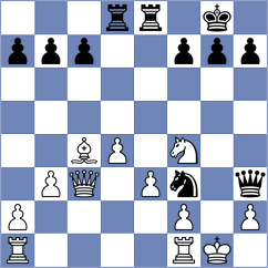Zhukovskyi - Ghoreishi Amiri (chess.com INT, 2025)