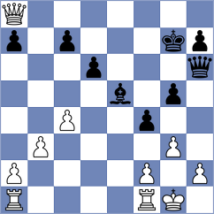 Mikhalsky - Kopczynski (chess.com INT, 2025)