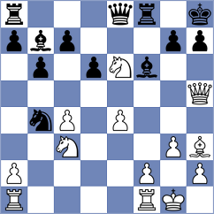 Sultanbek - Visser (chess.com INT, 2024)