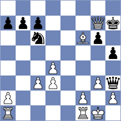 Martinez Alvarez - Chernyshova (Salobrena, 2021)