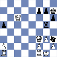 Saydi - Ghayourifar (Chess.com INT, 2021)