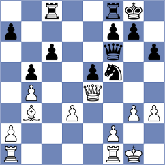 Same Karimi - Banihashemi (Chess.com INT, 2021)