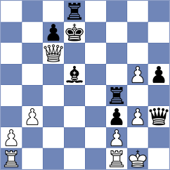 Shamatava - Gavrilescu (chess.com INT, 2025)