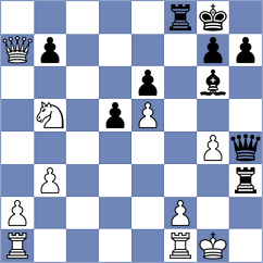 Mahalakshmi - Korchynskyi (chess.com INT, 2024)