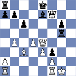 Buchner - Posch (Austria, 1997)