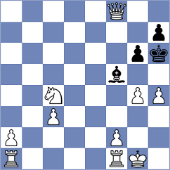 Salazar Moreno - Medina Loarte (Chess.com INT, 2020)