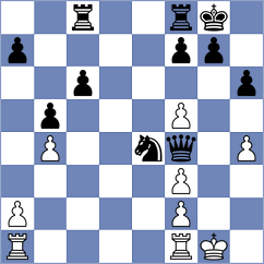 Thake - Torres Rebolledo (chess.com INT, 2025)