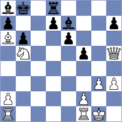 Holland - Deacon (Lichess.org INT, 2020)