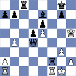 Garcia Almaguer - Machidon (chess.com INT, 2024)