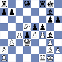 Laxman - Narayanan (Groningen NED, 2024)