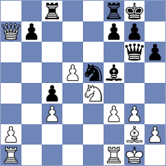 Roever - Cinar (Lieme, 2004)
