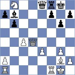 Melikyan - Wu (chess.com INT, 2024)