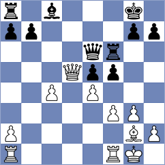 Migdal - Heckoetter (Dortmund, 1998)