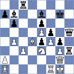 Silich - Cabarkapa (Chess.com INT, 2020)