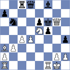 Grubert - Pedersen (Copenhagen, 2003)