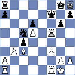 Alonso Alvarez - Bosqued (San Jose, 1997)