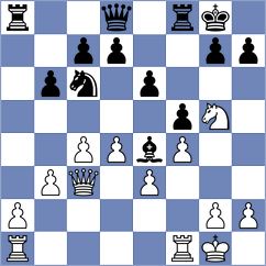 Grulier - Martinez (Europe Echecs INT, 2020)