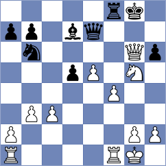 Khatena - Stanojevic (chess.com INT, 2023)