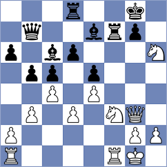 Meinke - Wilke (Rowy, 2008)