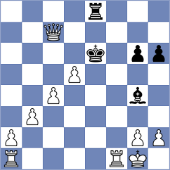 Eslami Niya - Alirezaei (Chess.com INT, 2021)